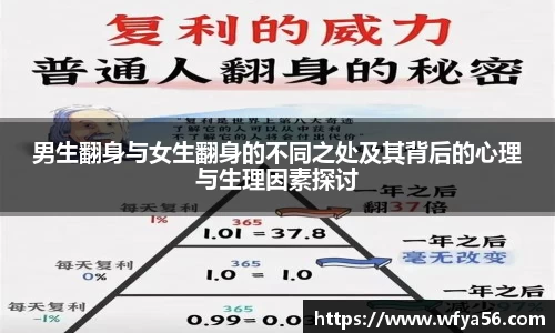 男生翻身与女生翻身的不同之处及其背后的心理与生理因素探讨