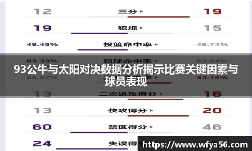 93公牛与太阳对决数据分析揭示比赛关键因素与球员表现