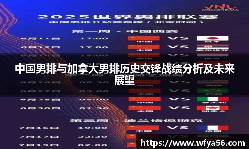 中国男排与加拿大男排历史交锋战绩分析及未来展望