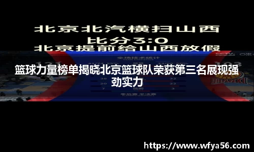 篮球力量榜单揭晓北京篮球队荣获第三名展现强劲实力