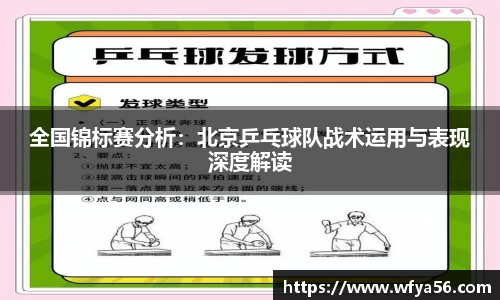 全国锦标赛分析：北京乒乓球队战术运用与表现深度解读